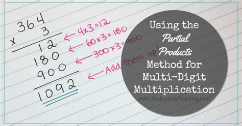 partial products method calculator.